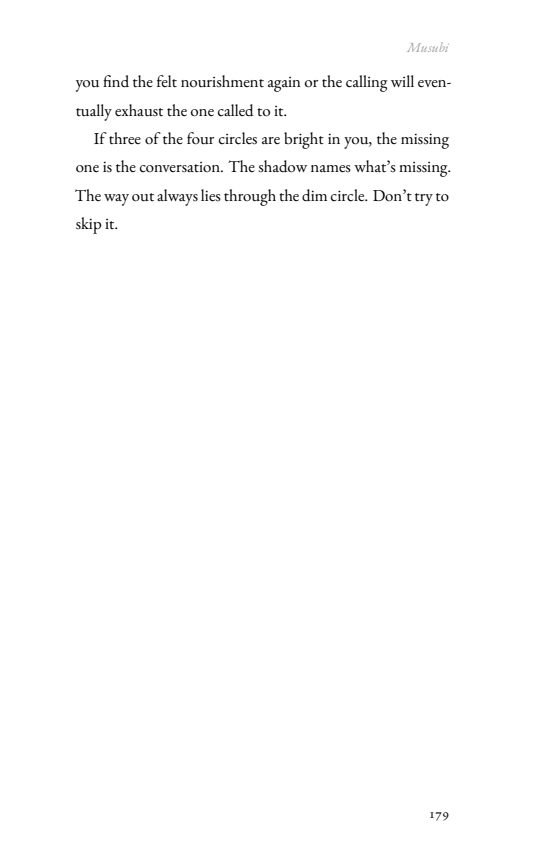 Chapter 6 — Shinzui (16 states)